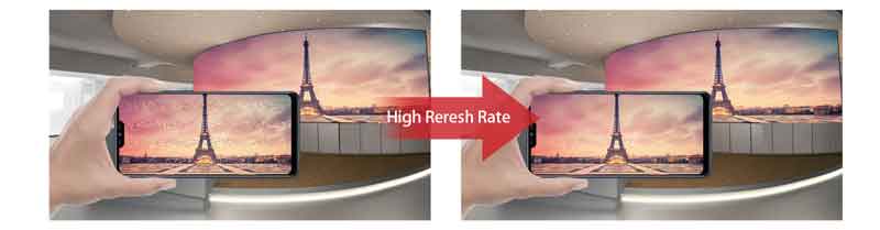 High Refresh Rate LED Display